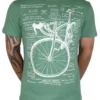 cognitive therapy green mens t shirt 532874 500x
