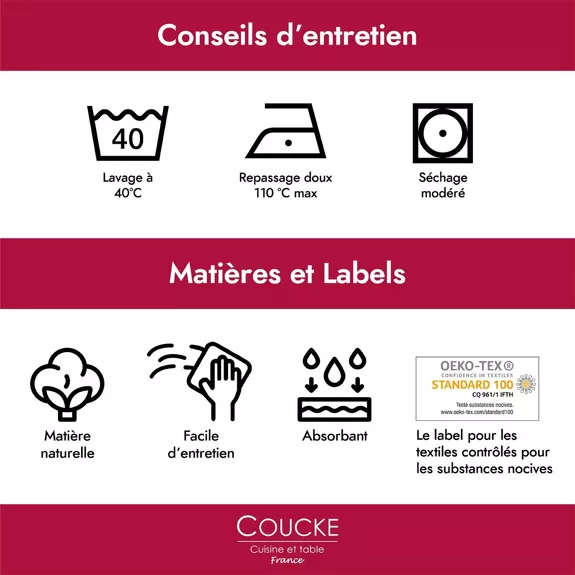 theedoek Coucke