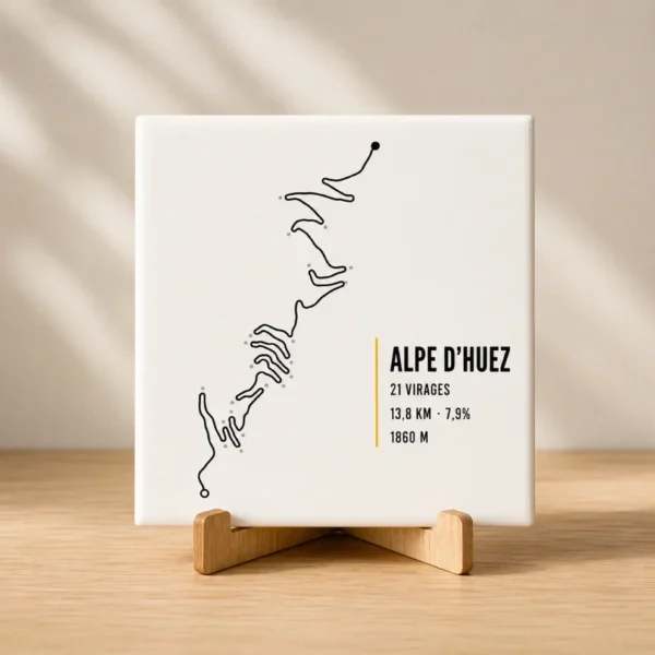 Tegel Alpe d Huez route